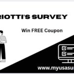 Capriotti’s Survey