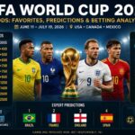 FIFA World Cup 2026 Odds Favorites, Predictions & Betting Analysis